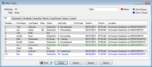 TimeClock Plus Who's Here